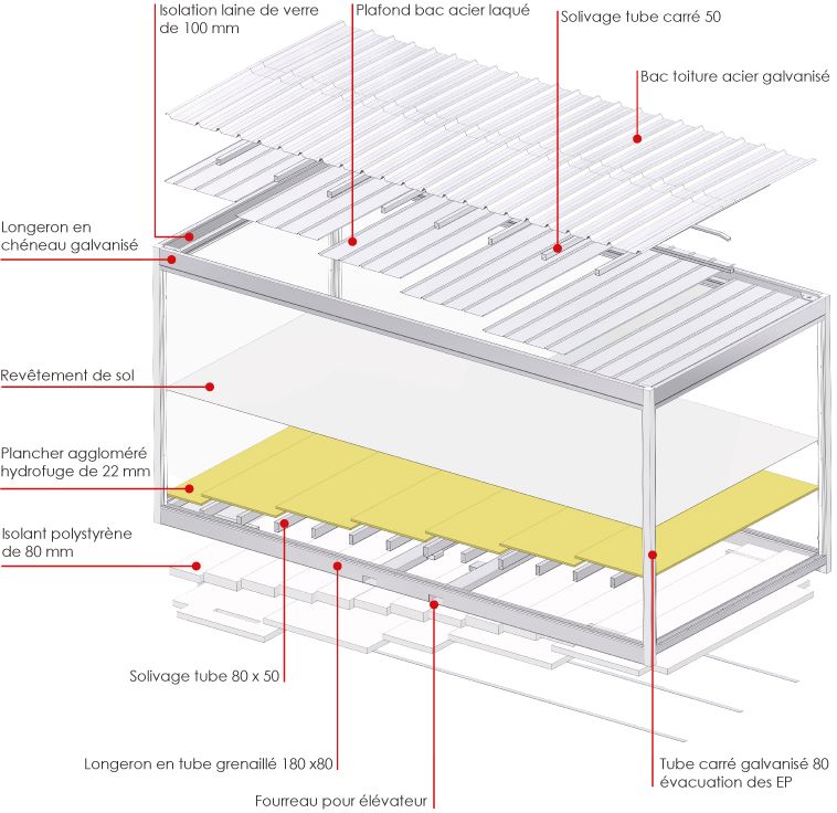 Plan de coupe du module de la gamme Flex - Locasix